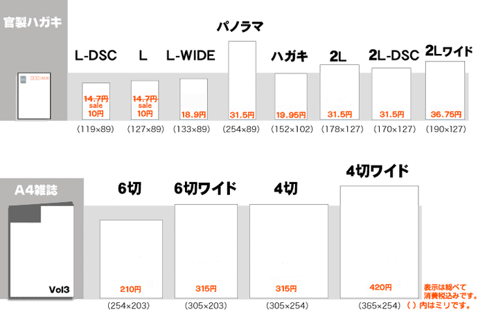 デジタルプリント専科