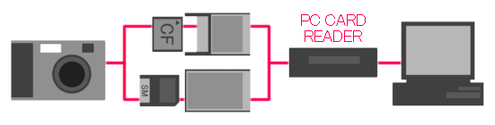 Fig.4